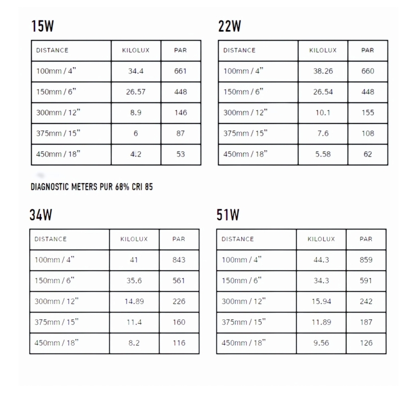 Arcadia-Jungle-Dawn-Led-Bar-Pro