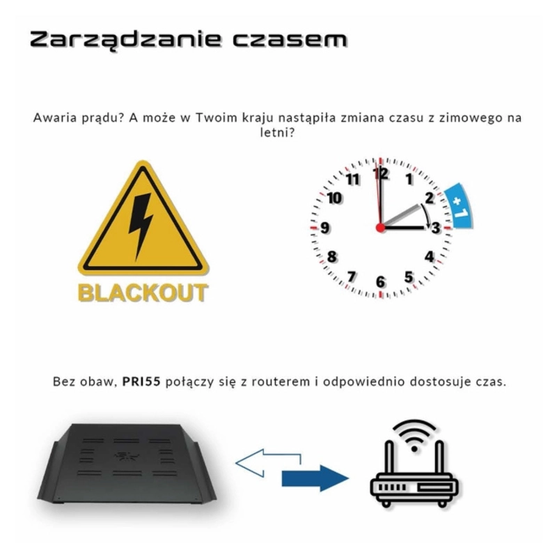 PRI-oswietlenie-dla-roslin