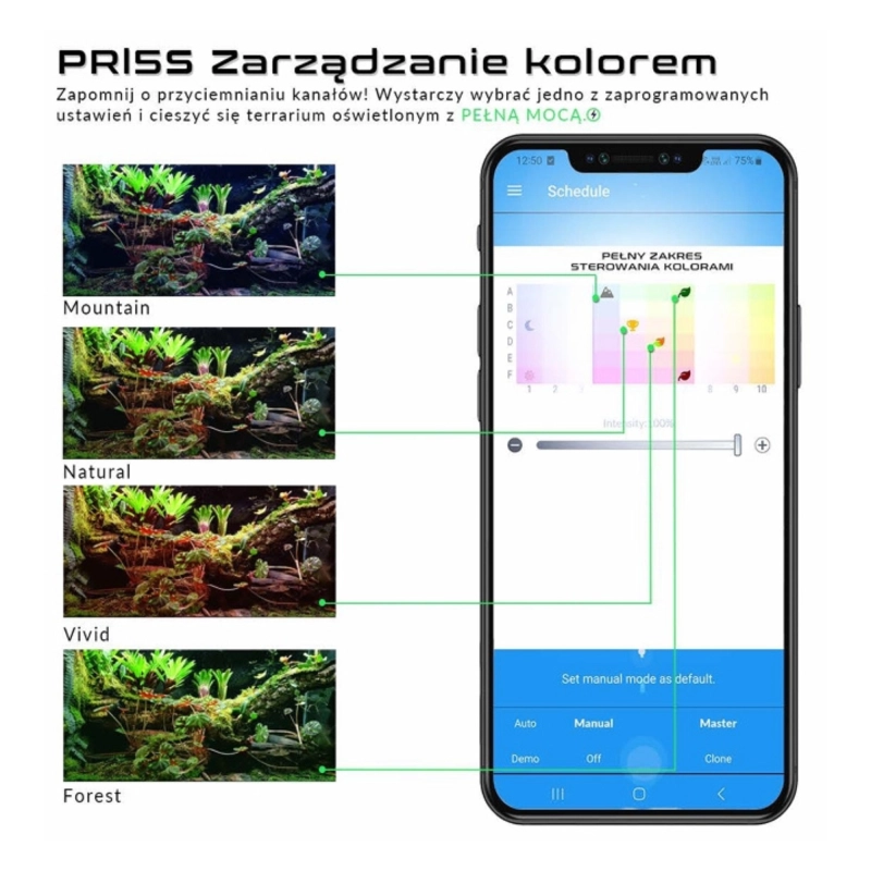 PRI-oswietlenie-dla-roslin