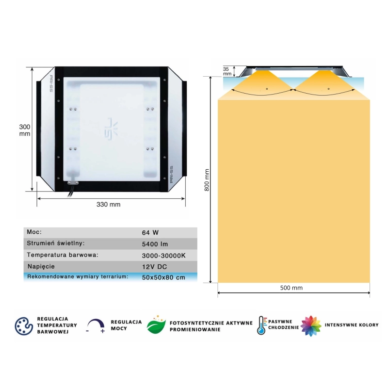 PRI-oswietlenie-dla-roslin